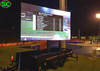 Contrôle polychrome de WIFI d'affichage à LED du football de stade de tableau indicateur des sports P10