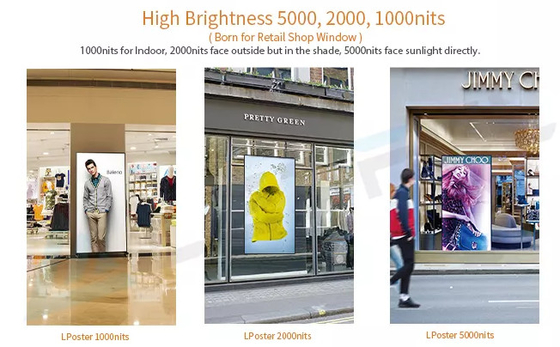 P1.8 P2 P2.5 Publicité numérique Affiche LED Affiche miroir Affiche écran affiche LED