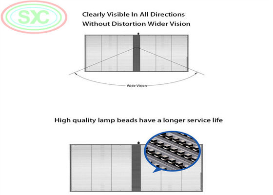 Écran publicitaire LED GOB transparent pour vitrine avec double alimentation de secours et accès de maintenance arrière pour une fiabilité accrue