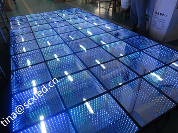Écrans à LED portable pour les salons de danse vidéo