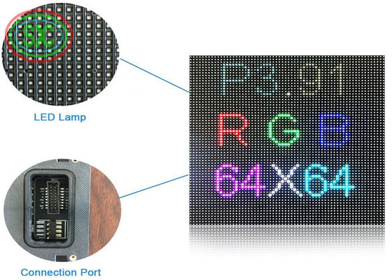 Bon prix Écran P3.91 mené de location d'intérieur polychrome de première main des prix HD de configuration élevée en ligne