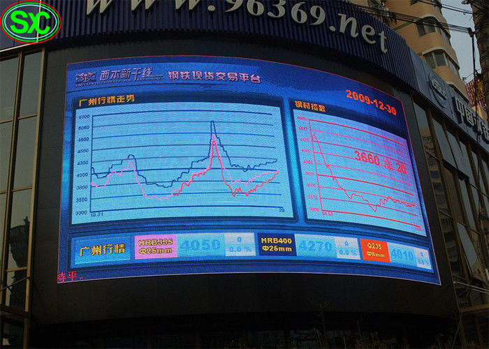 SMD P10 imperméabilisent l'affichage à LED Cylindrique de rideau en sphère de courbe 360 degrés