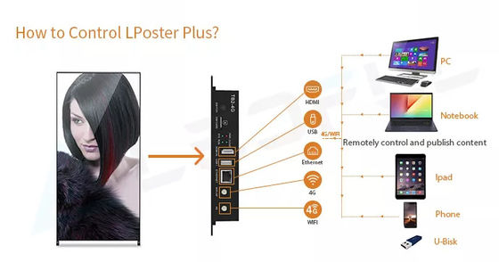Bon prix Affiche LED numérique publicitaire intérieure HD P1.8 P2 P2.5 Écran miroir afficheur LED poster En ligne