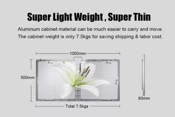 Bon prix Écran LED transparent vidéo extérieur P7.8-7.8, luminosité 4500Cd 4G, affichage extérieur LED WI-FI en ligne