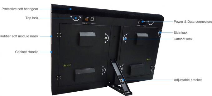 le p&eacute;rim&egrave;tre de 6000nit P10 affichage &agrave; LED SMD3535 pour le football 1