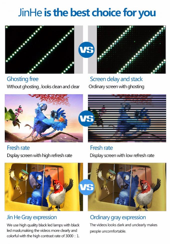 Plaque d'affichage &agrave; LED pour la publicit&eacute; ext&eacute;rieure 5