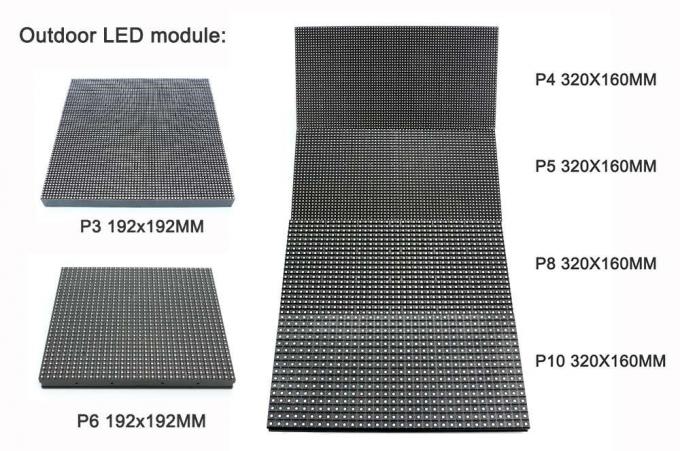 P5 Fixed Advertising LED Billboard Outdoor Full Color Écran à LED à grande échelle 0