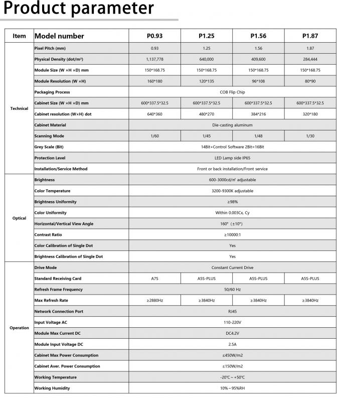 Syst&egrave;me de contr&ocirc;le Nova Star 600*337.5mm &Eacute;cran LED en aluminium moul&eacute; sous pression &agrave; petite distance pour la publicit&eacute; P0.9 P1.25 P1.56 16 9 8