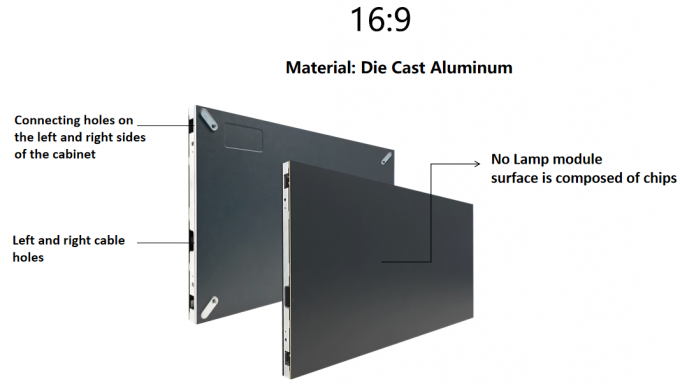 &Eacute;cran LED &agrave; pixels fins P0.9 P1.25 P1.56 Petit &eacute;cran LED &agrave; pixels de haute qualit&eacute; 2