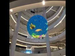 Écran LED sphérique